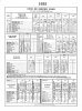 L-and-BR-Timetable-1935.jpg
